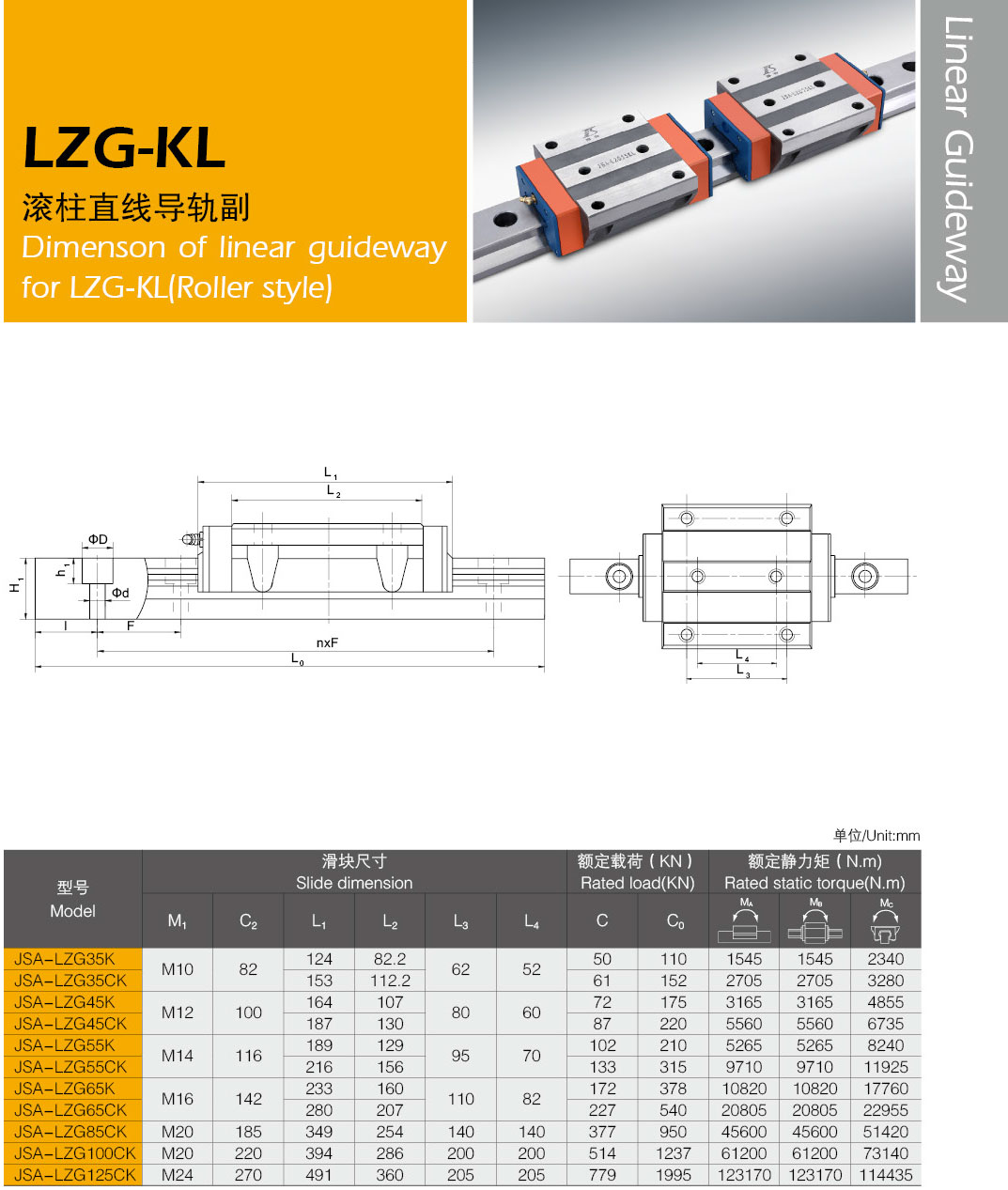 LZG-KL型滚柱直线导轨副